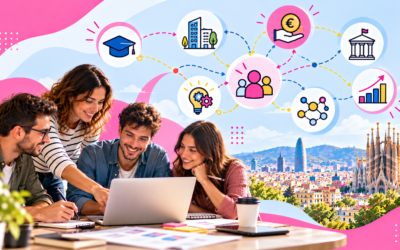 Cataluña consolida uno de los ecosistemas emprendedores más sólidos de España